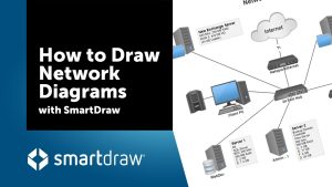 SmartDraw 27.0.2.5 Crack + License Key Free Download {2023}